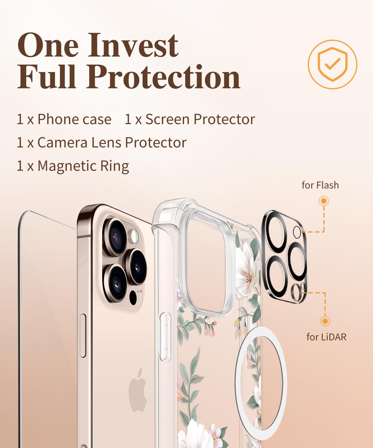 3-in-1 Floral Protection Kit for iPhone 16 Pro Max (6.9 inches, 2024)