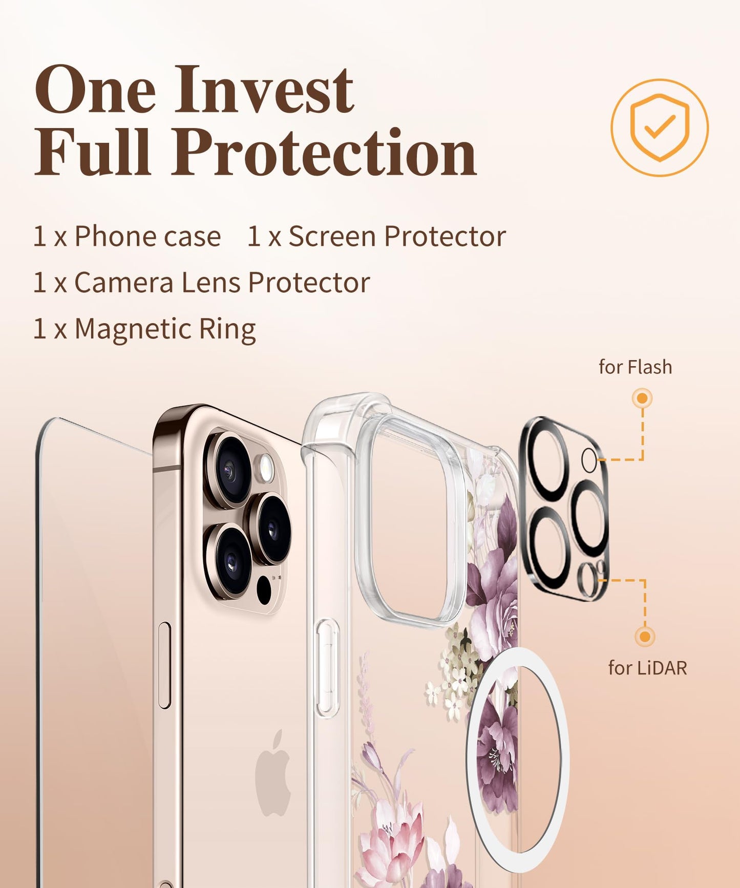 3-in-1 Floral Protection Kit for iPhone 16 Pro Max (6.9 inches, 2024)