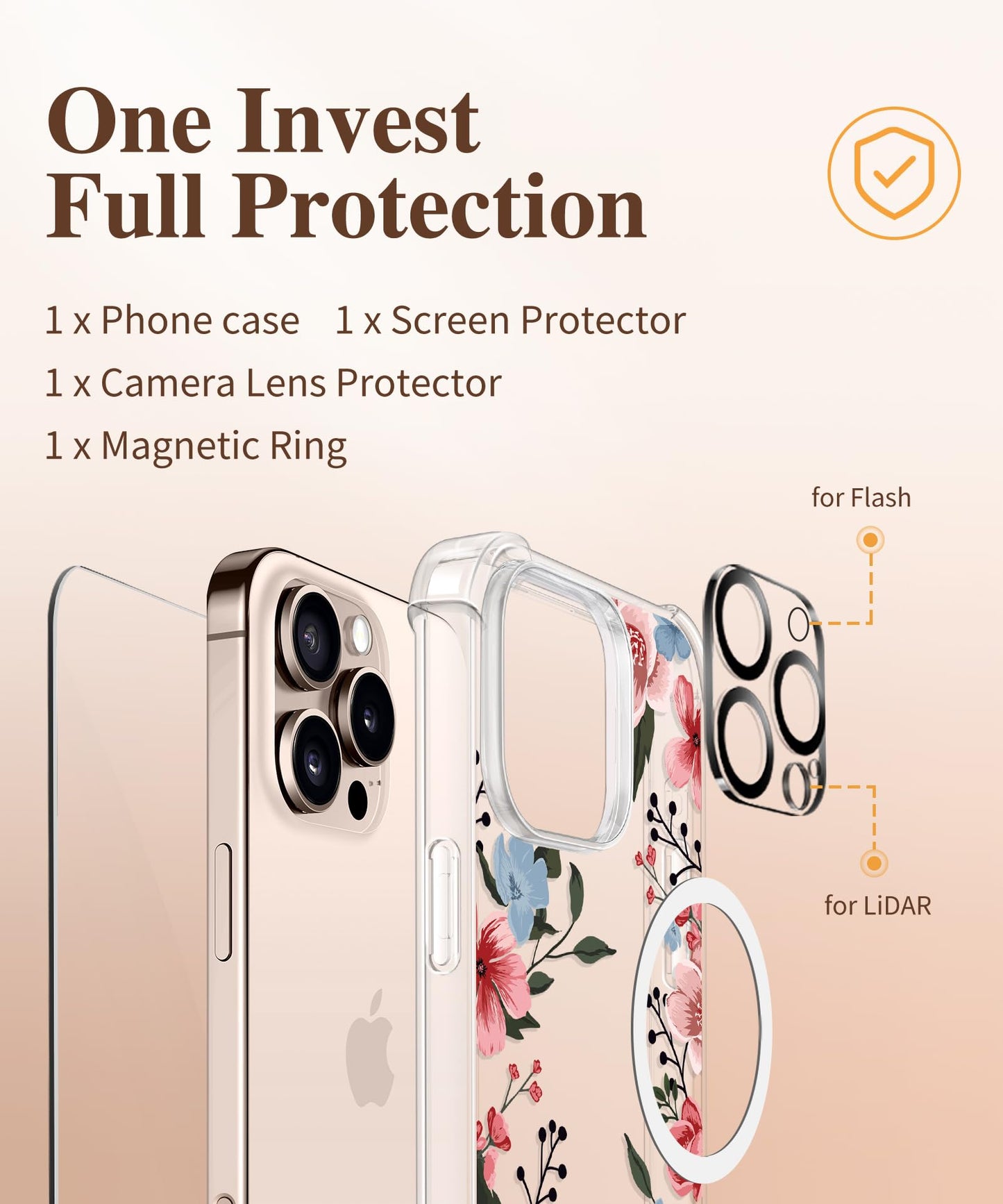 3-in-1 Floral Protection Kit for iPhone 16 Pro Max (6.9 inches, 2024)