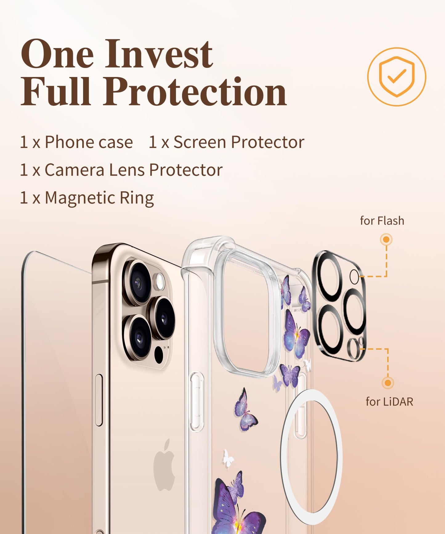 3-in-1 Floral Protection Kit for iPhone 16 Pro Max (6.9 inches, 2024)