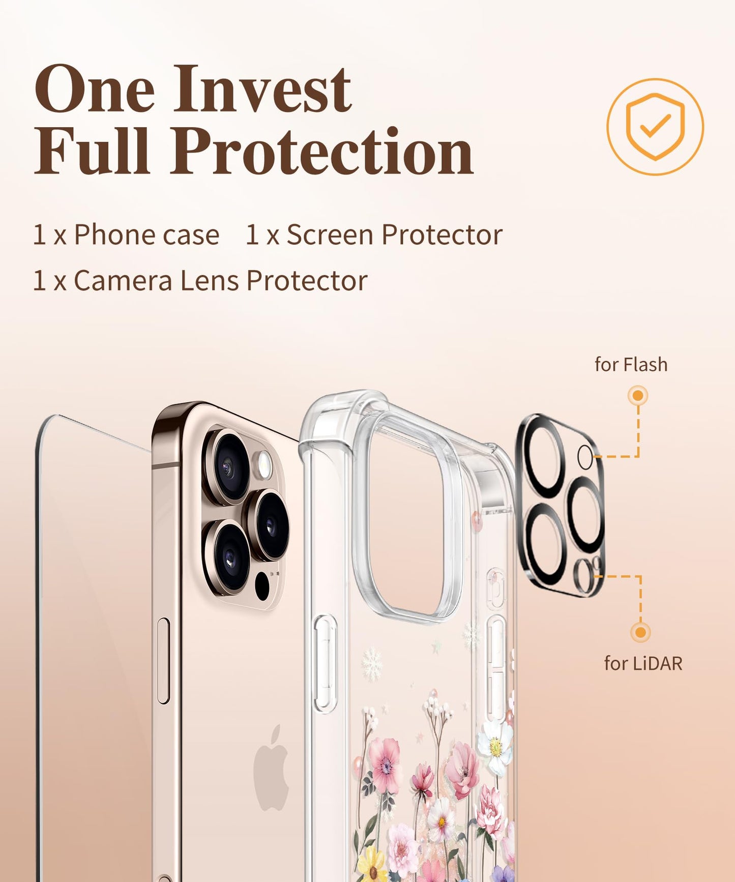 3-in-1 Floral Protection Kit for iPhone 16 Pro Max (6.9 inches, 2024)