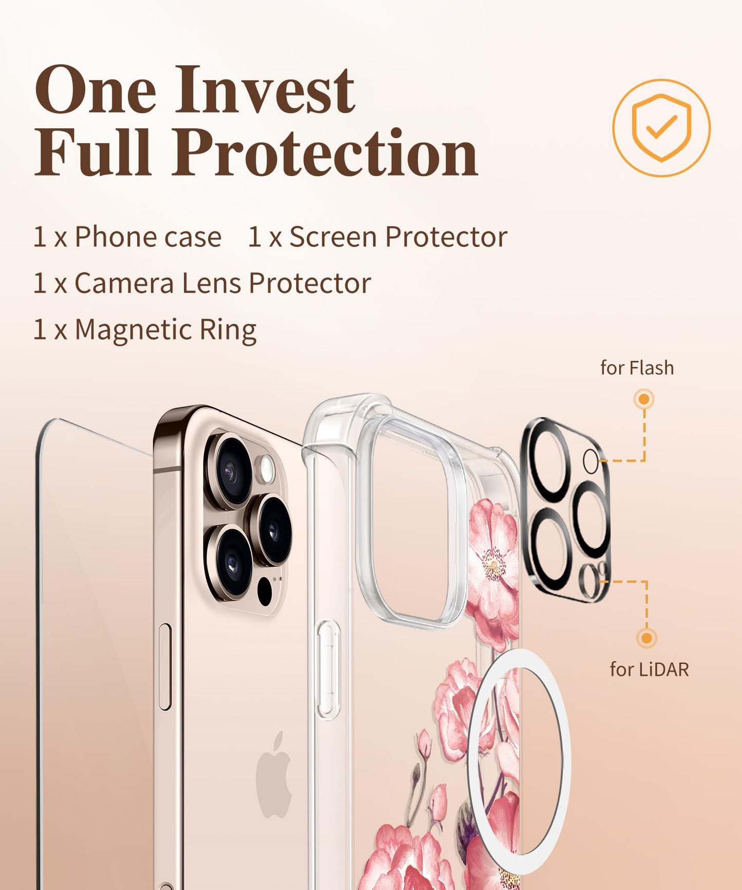 3-in-1 Floral Protection Kit for iPhone 16 Pro Max (6.9 inches, 2024)