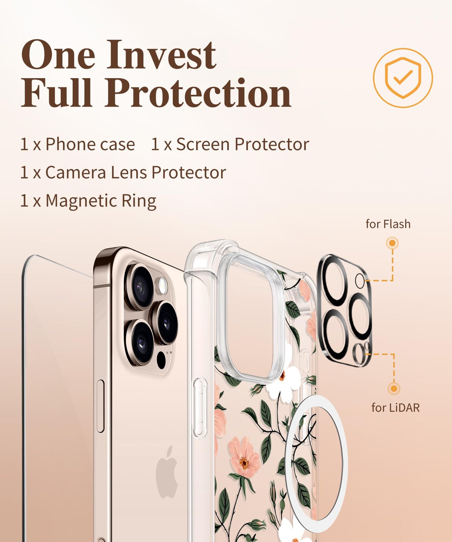 3-in-1 Floral Protection Kit for iPhone 16 Pro Max (6.9 inches, 2024)