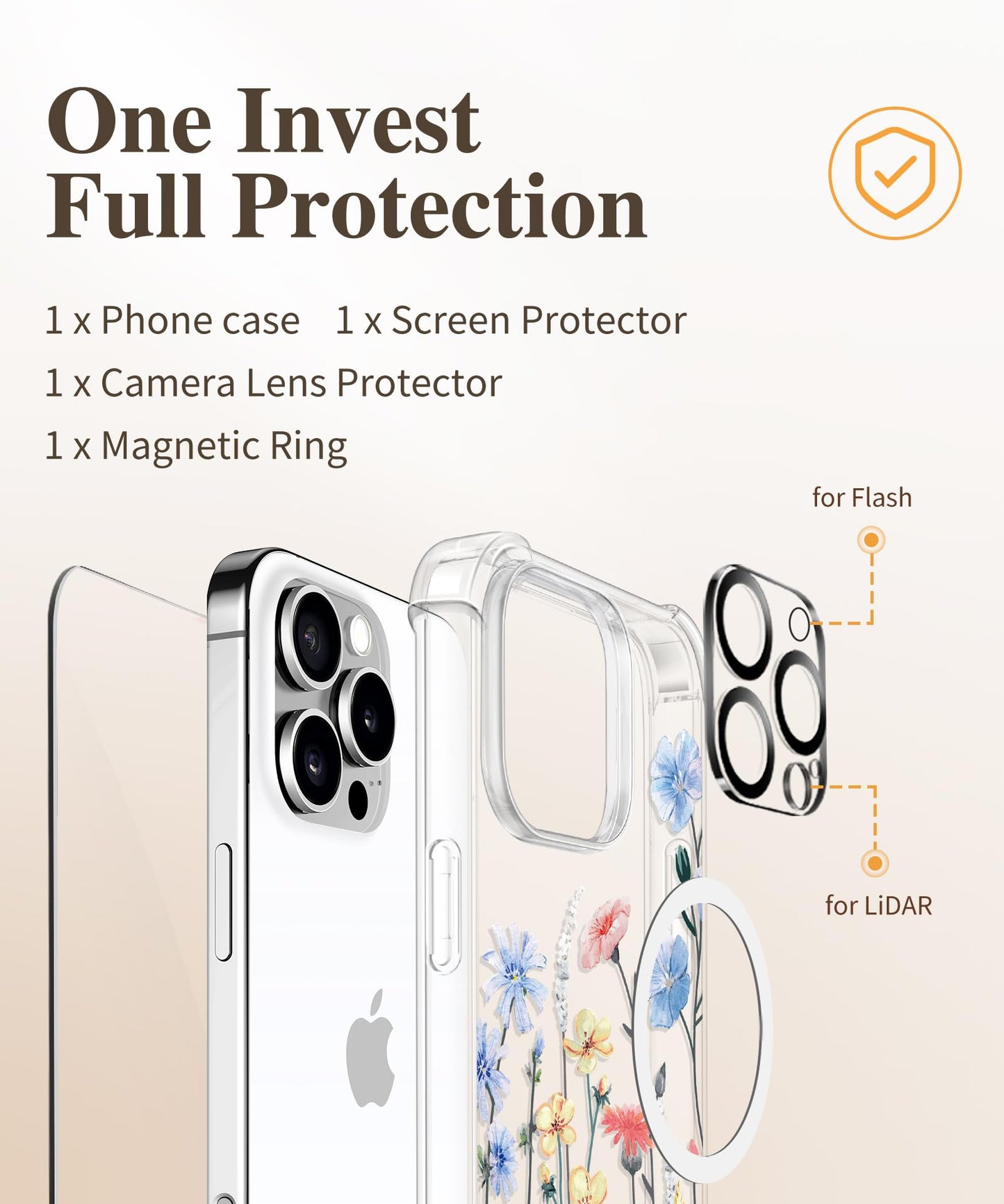 3-in-1 Floral Protection Kit for iPhone 16 Pro Max (6.9 inches, 2024)