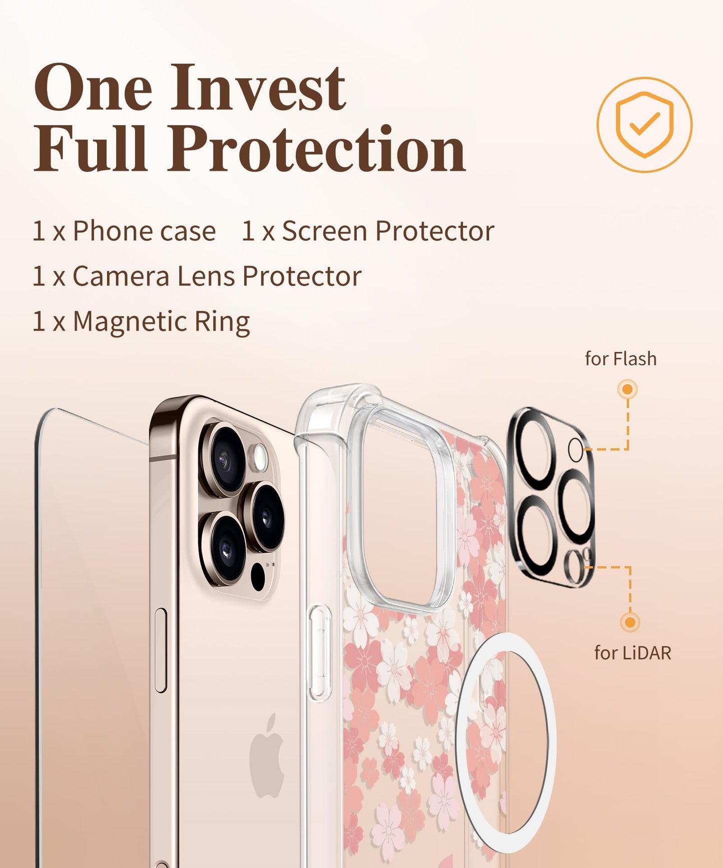 3-in-1 Floral Protection Kit for iPhone 16 Pro Max (6.9 inches, 2024)