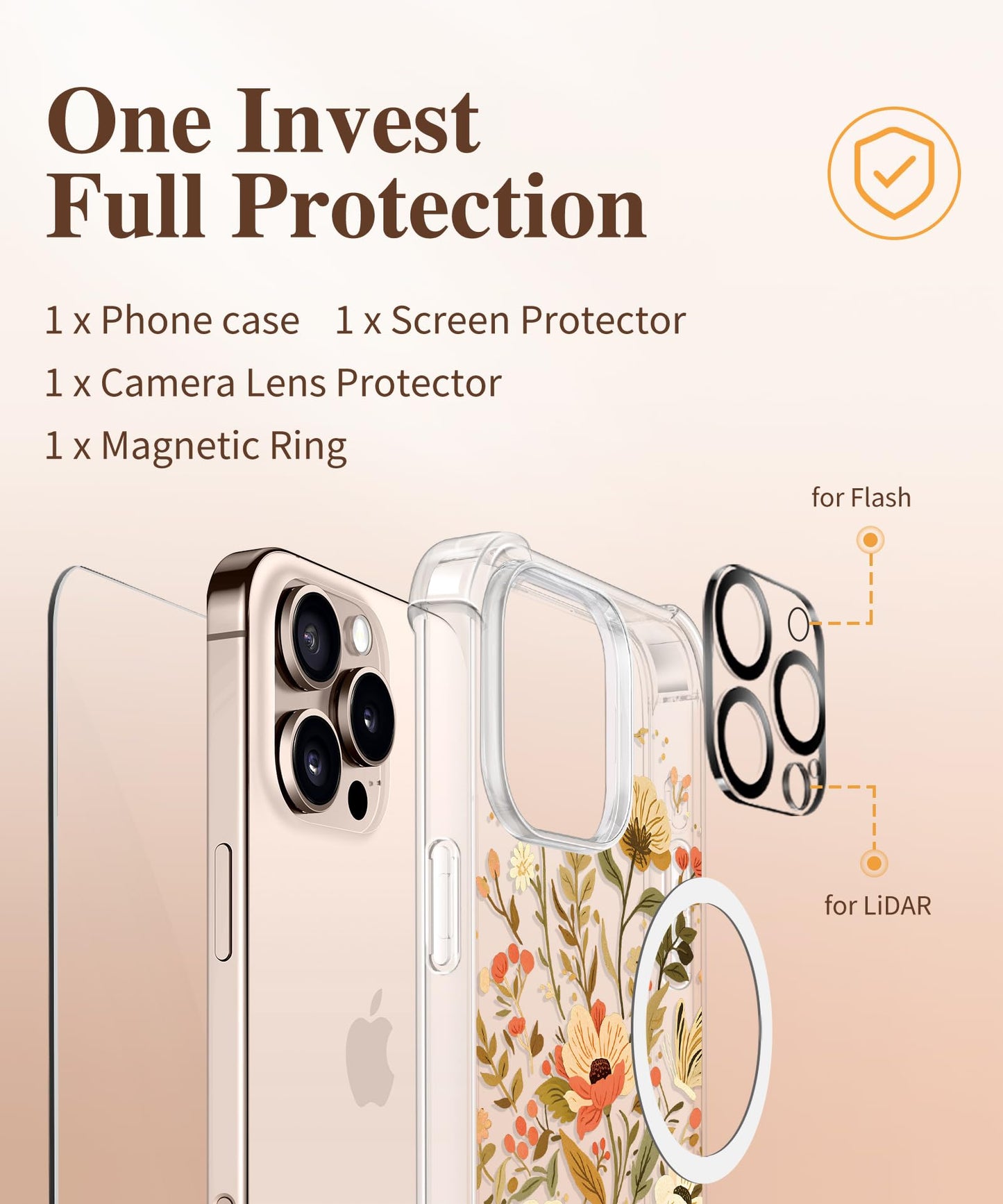 3-in-1 Floral Protection Kit for iPhone 16 Pro Max (6.9 inches, 2024)