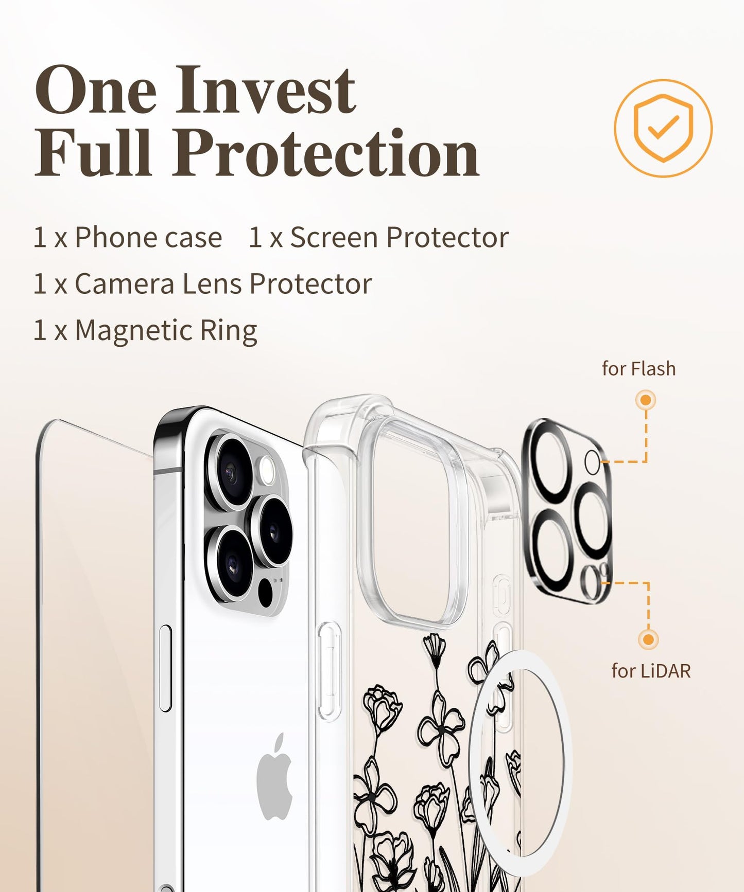 3-in-1 Floral Protection Kit for iPhone 16 Pro Max (6.9 inches, 2024)