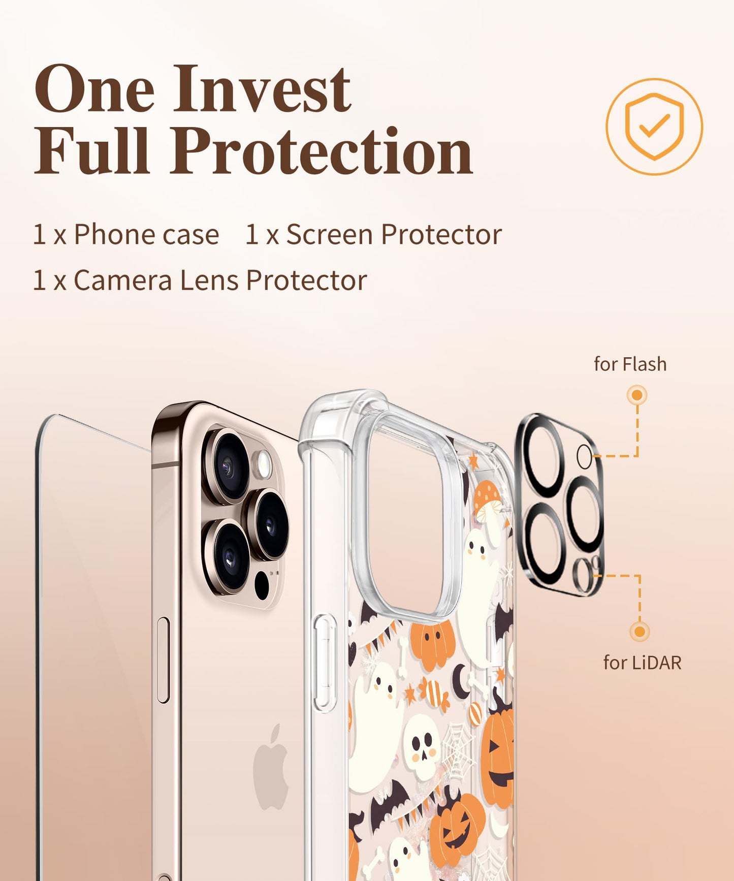 3-in-1 Floral Protection Kit for iPhone 16 Pro Max (6.9 inches, 2024)