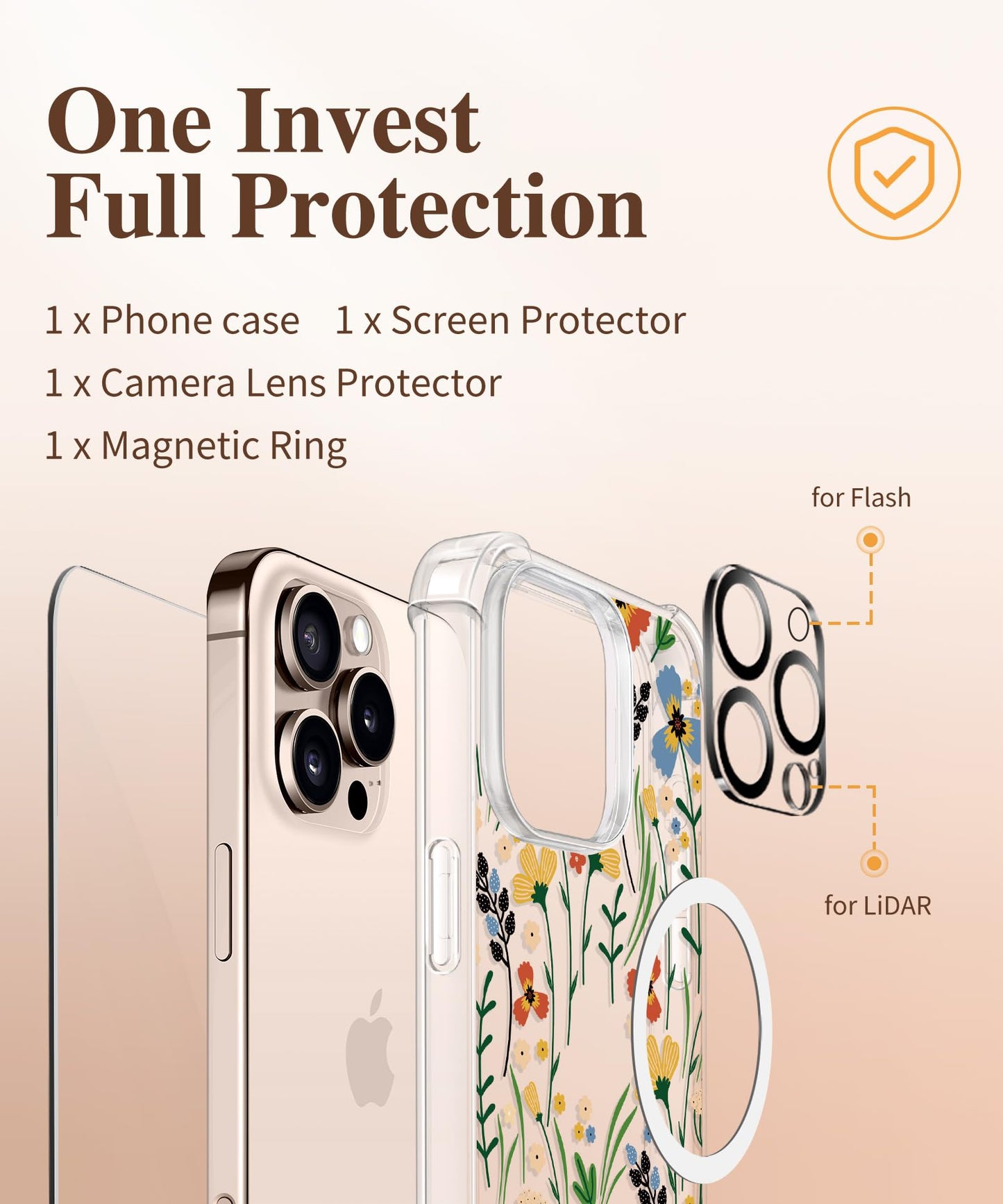 3-in-1 Floral Protection Kit for iPhone 16 Pro Max (6.9 inches, 2024)