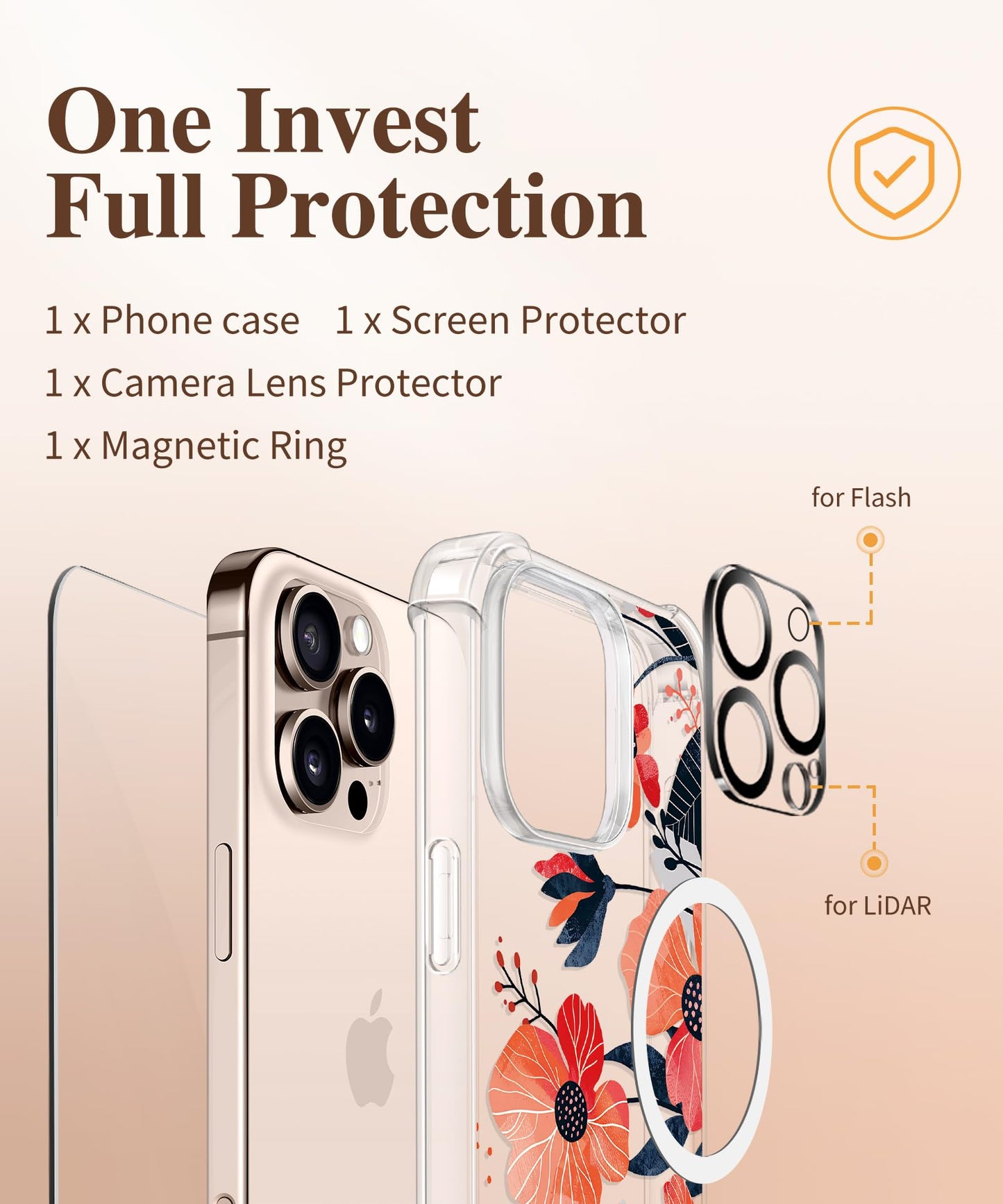 3-in-1 Floral Protection Kit for iPhone 16 Pro Max (6.9 inches, 2024)