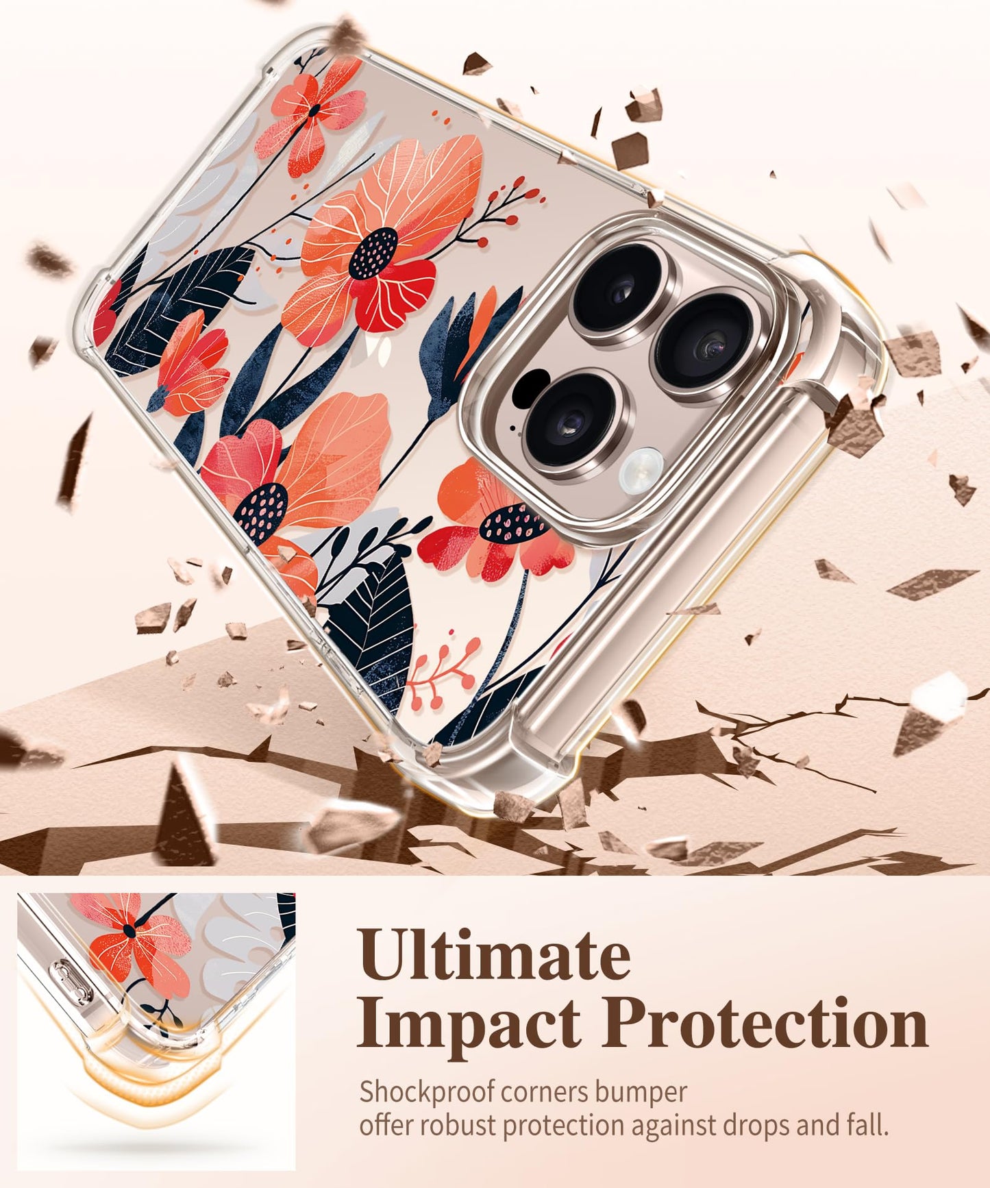 3-in-1 Floral Protection Kit for iPhone 16 Pro Max (6.9 inches, 2024)