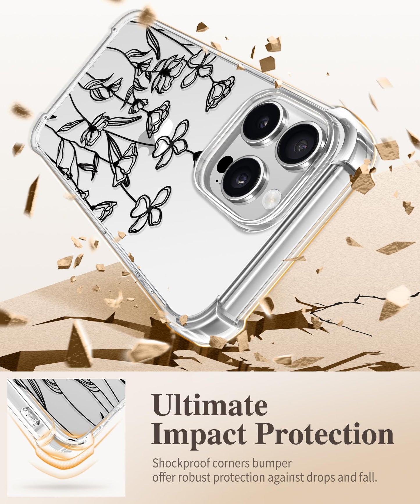 3-in-1 Floral Protection Kit for iPhone 16 Pro Max (6.9 inches, 2024)