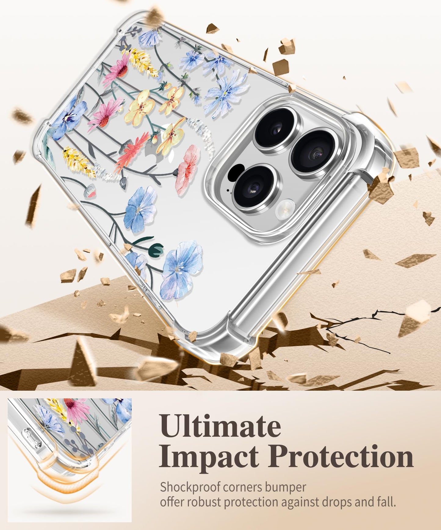 3-in-1 Floral Protection Kit for iPhone 16 Pro Max (6.9 inches, 2024)