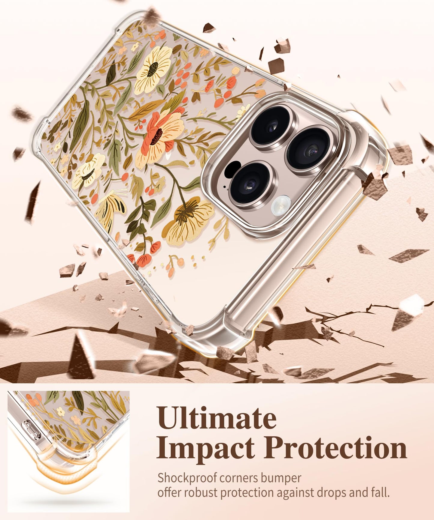 3-in-1 Floral Protection Kit for iPhone 16 Pro Max (6.9 inches, 2024)