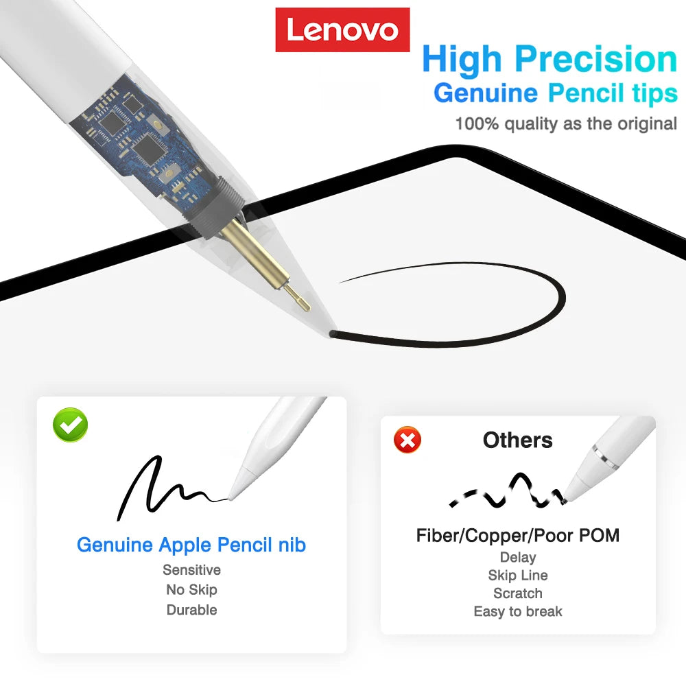 Lenovo BP16 Universal Touch Pen